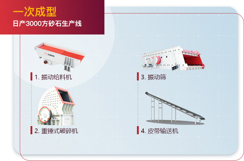 日產(chǎn)3000方砂石生產(chǎn)線工藝流程圖