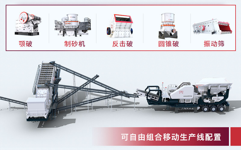 移動(dòng)式破碎機(jī)設(shè)備配置